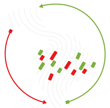 Los Latinos en la Bolsa